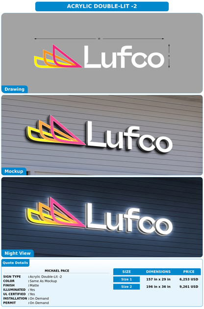 CUSTOM MOCKUP SIGN FOR Michael Pace