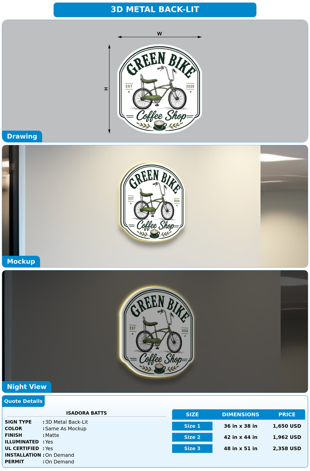 CUSTOM MOCKUP SIGN FOR Isadora Batts