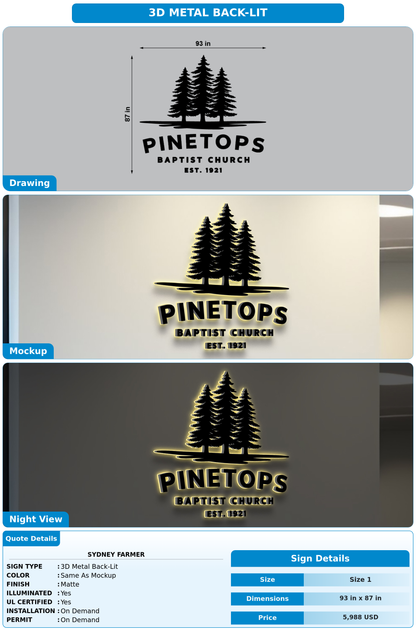 CUSTOM MOCKUP SIGN FOR Sydney Farmer
