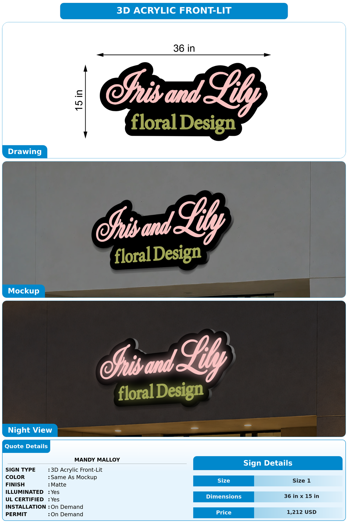 CUSTOM MOCKUP SIGN FOR Mandy Malloy