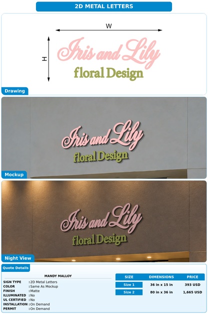 CUSTOM MOCKUP SIGN FOR Mandy Malloy