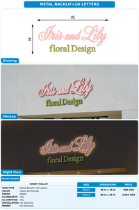 CUSTOM MOCKUP SIGN FOR Mandy Malloy