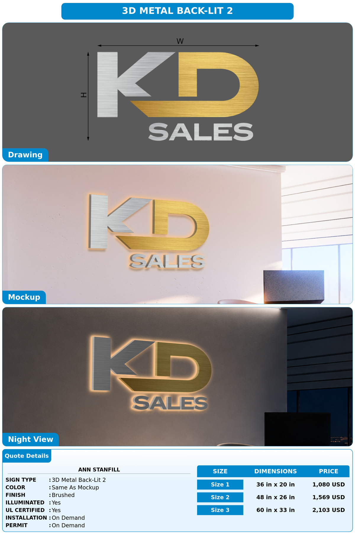 CUSTOM MOCKUP SIGN FOR Ann Stanfill