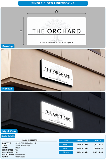 CUSTOM MOCKUP SIGN FOR Mark Chambers