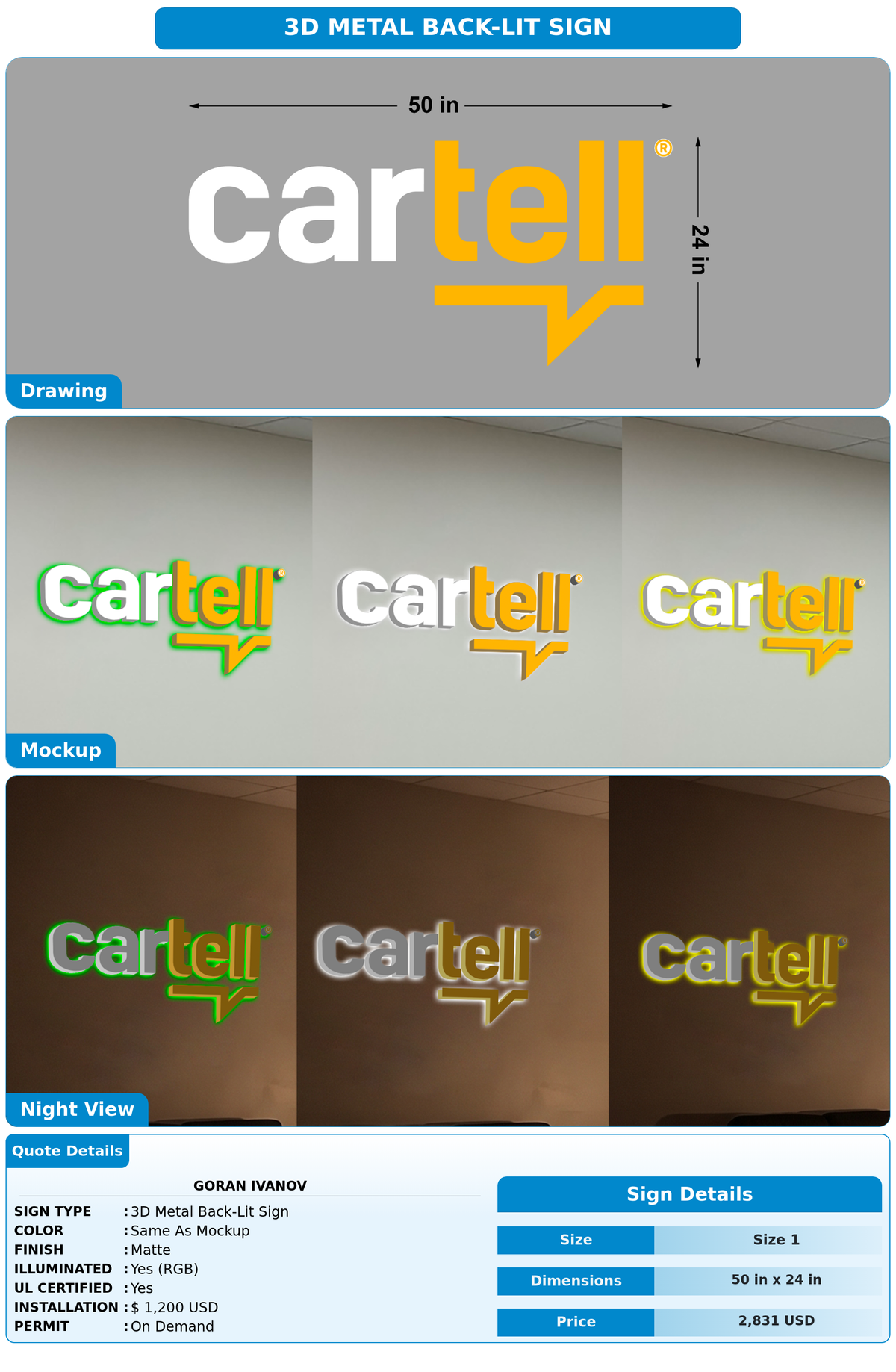 CUSTOM MOCKUP SIGN FOR Goran Ivanov