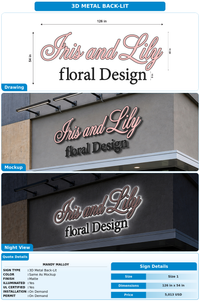 CUSTOM MOCKUP SIGN FOR Mandy Malloy