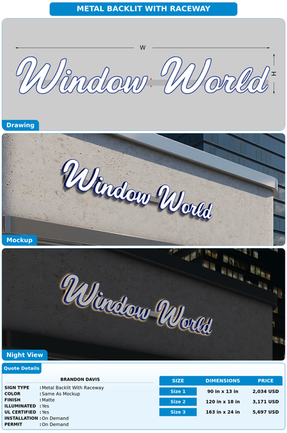 CUSTOM MOCKUP SIGN FOR Brandon Davis