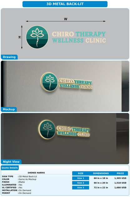 CUSTOM MOCKUP SIGN FOR Shenee Harris