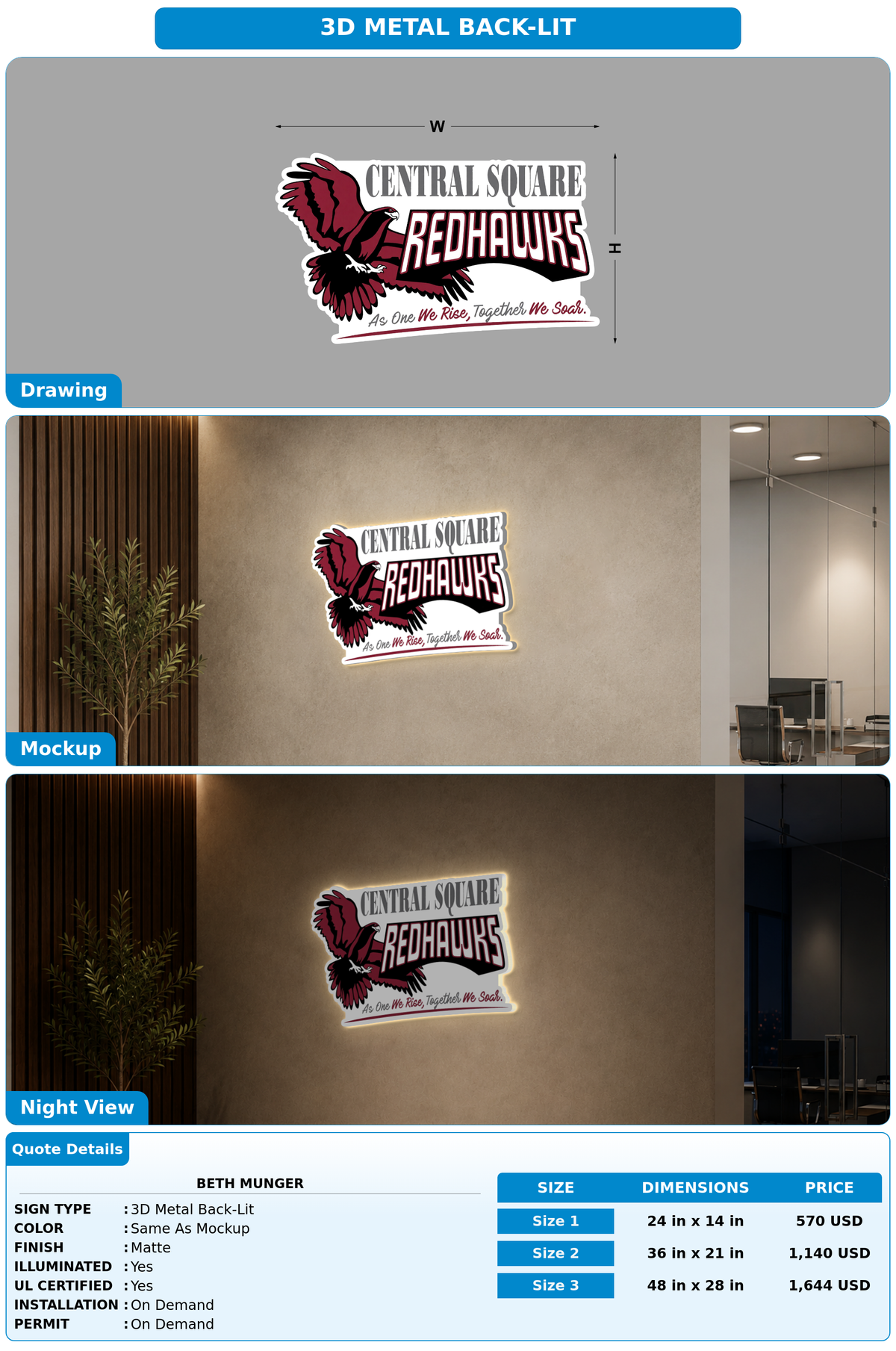CUSTOM MOCKUP SIGN FOR Beth Munger