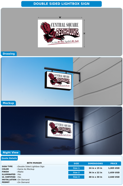 CUSTOM MOCKUP SIGN FOR Beth Munger