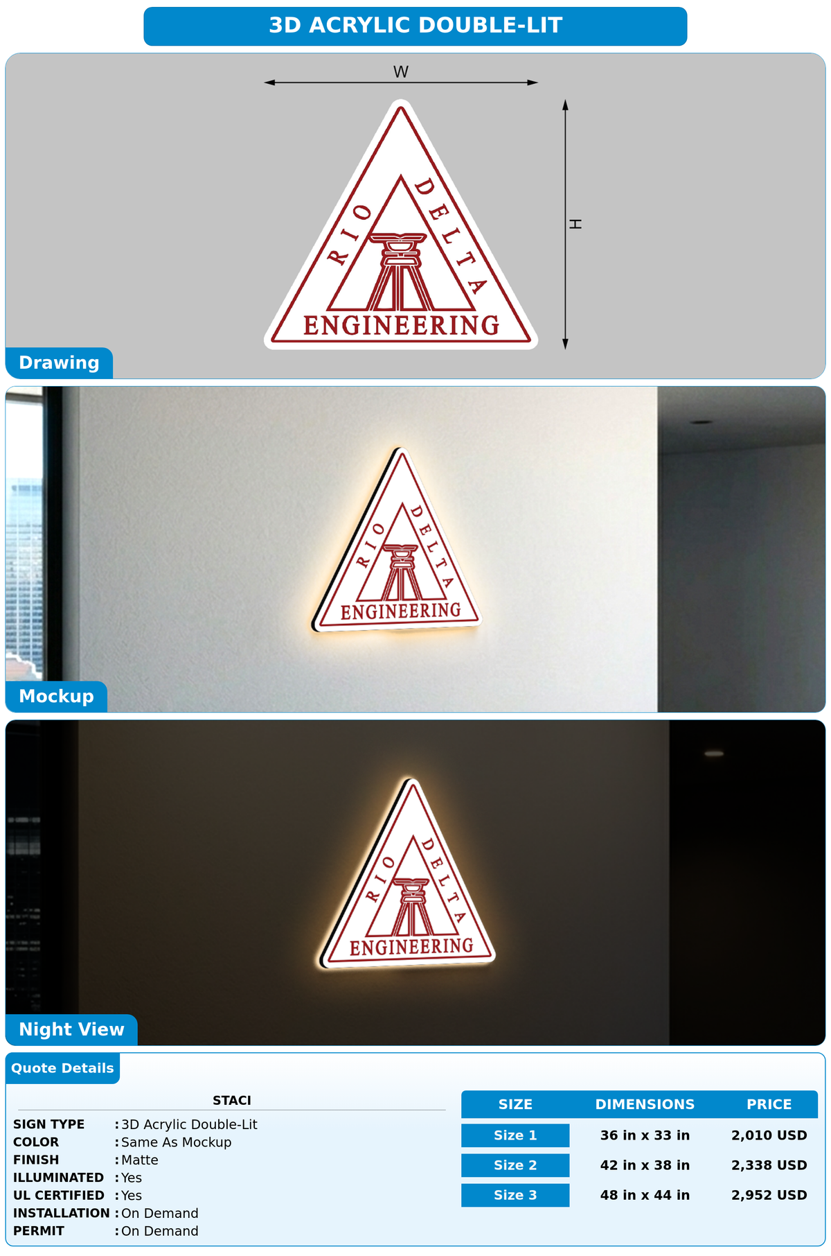 CUSTOM MOCKUP SIGN FOR Staci