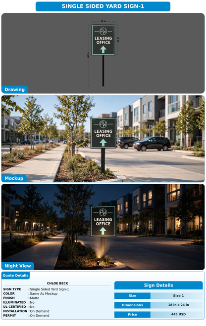 CUSTOM MOCKUP SIGN FOR Chloe Beck