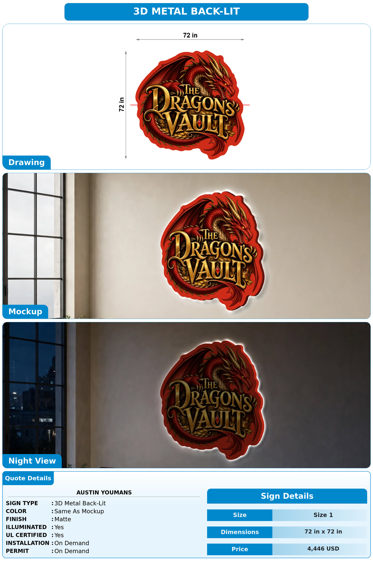 CUSTOM MOCKUP SIGN FOR Austin Youmans