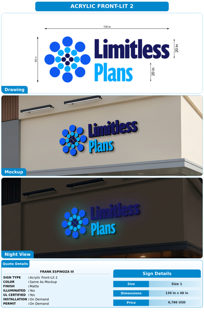 CUSTOM MOCKUP SIGN FOR Frank Espinoza III