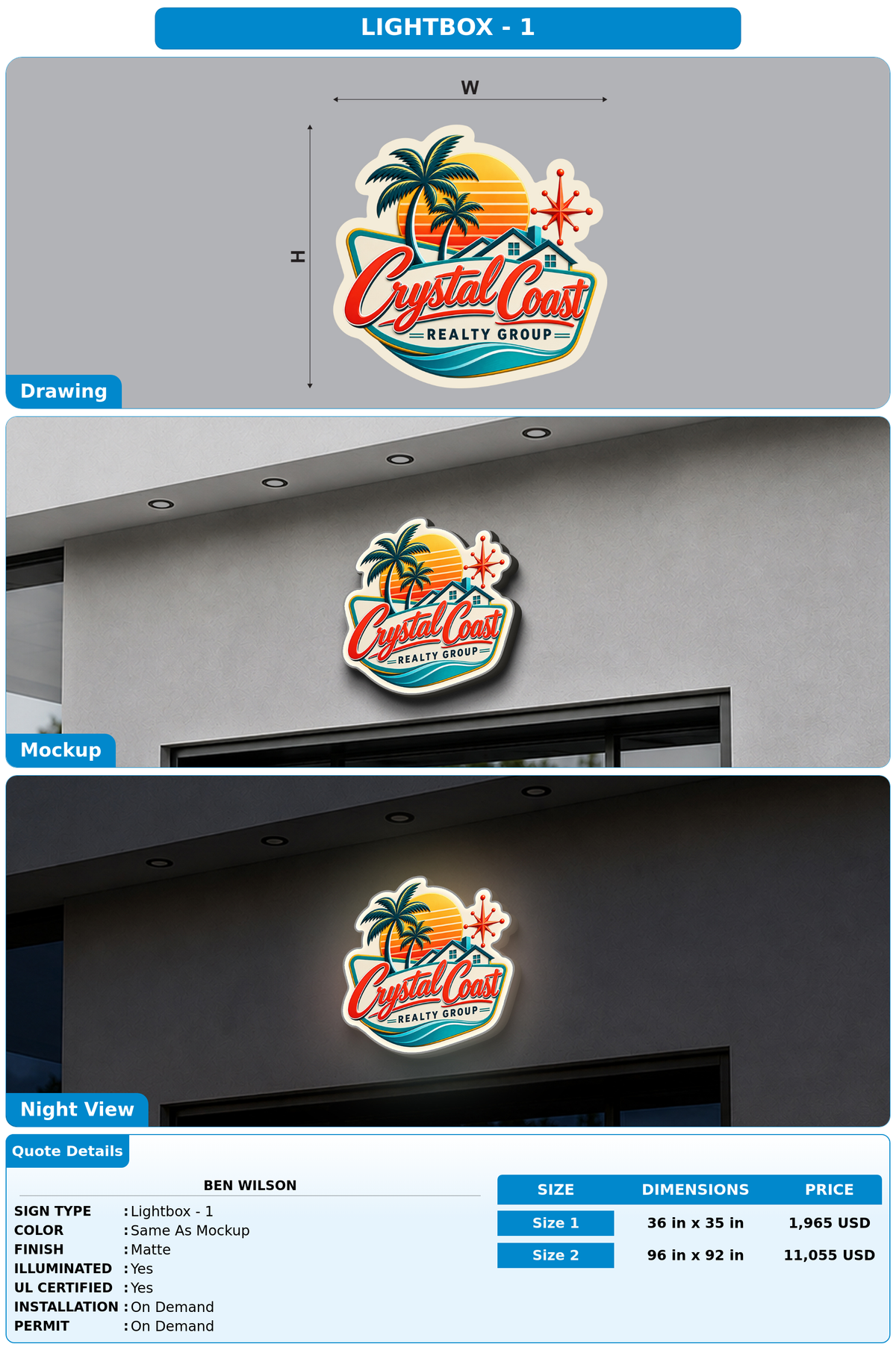 CUSTOM MOCKUP SIGN FOR Ben Wilson
