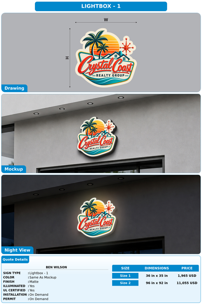 CUSTOM MOCKUP SIGN FOR Ben Wilson