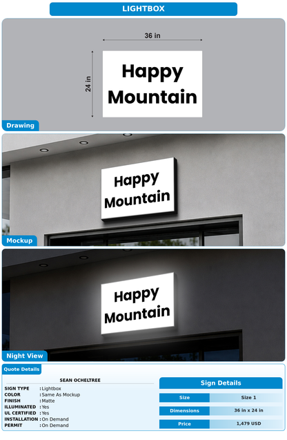 CUSTOM MOCKUP SIGN FOR Sean Ocheltree