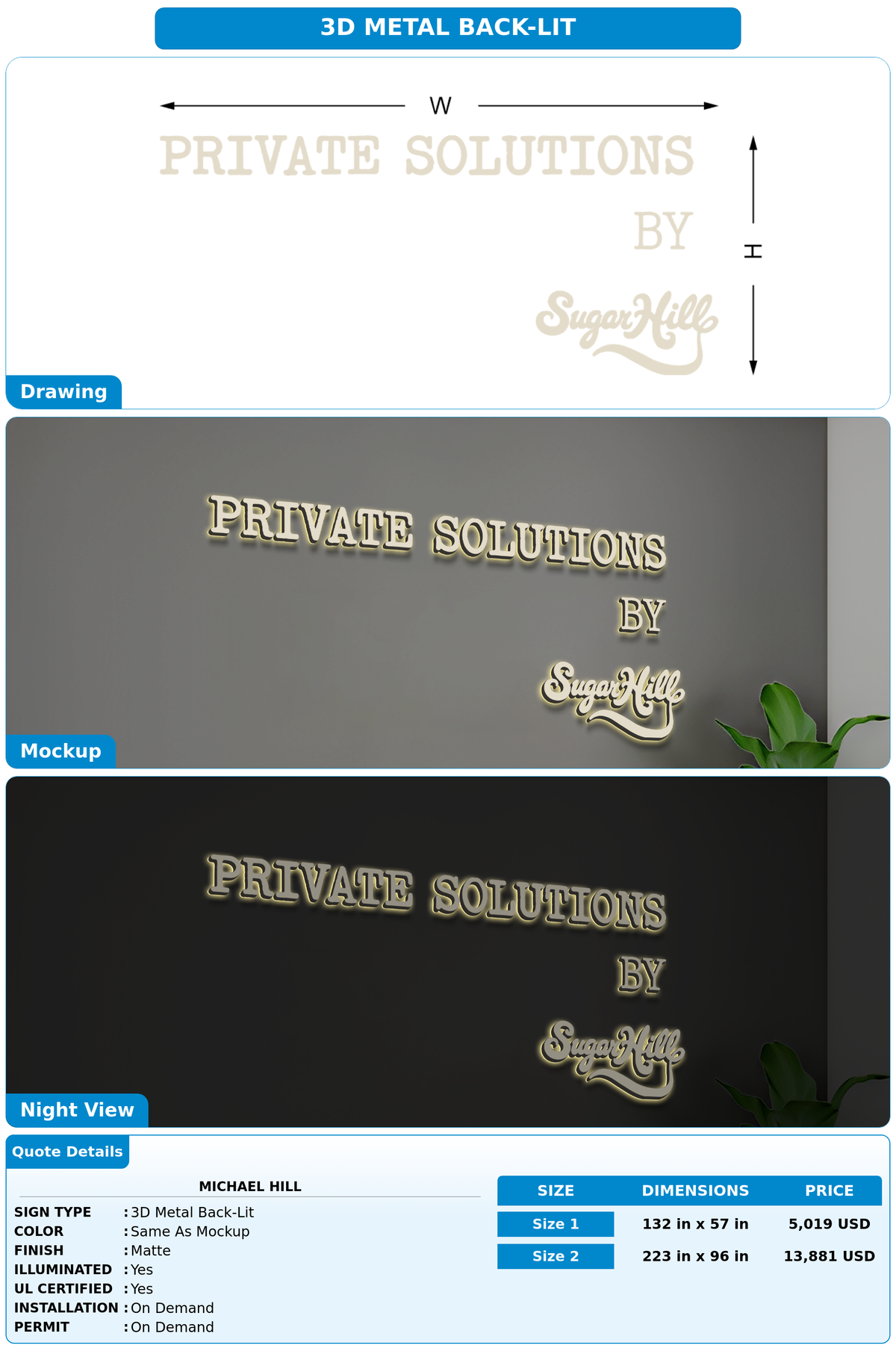 CUSTOM MOCKUP SIGN FOR Michael hill