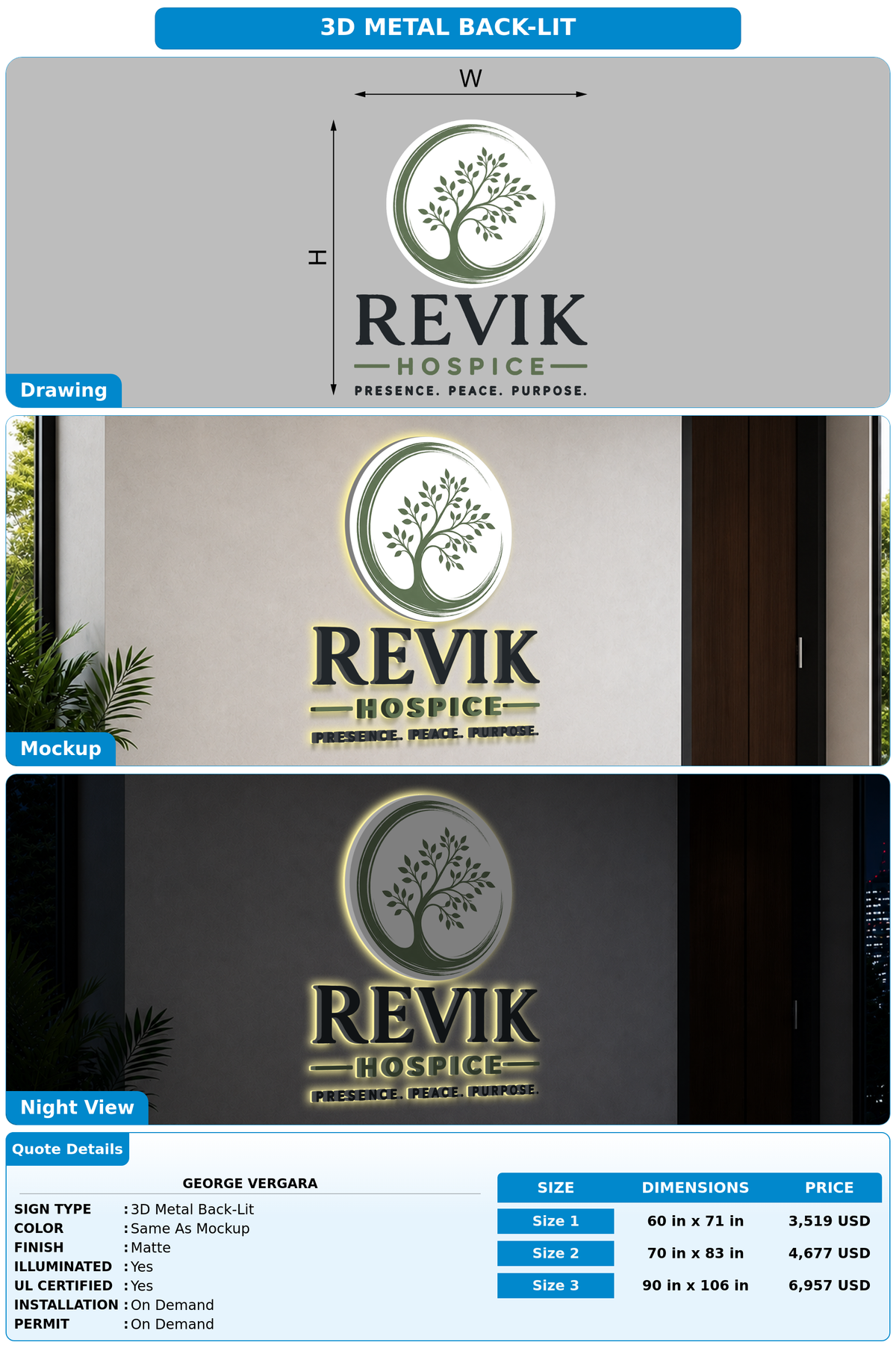 CUSTOM MOCKUP SIGN FOR George vergara
