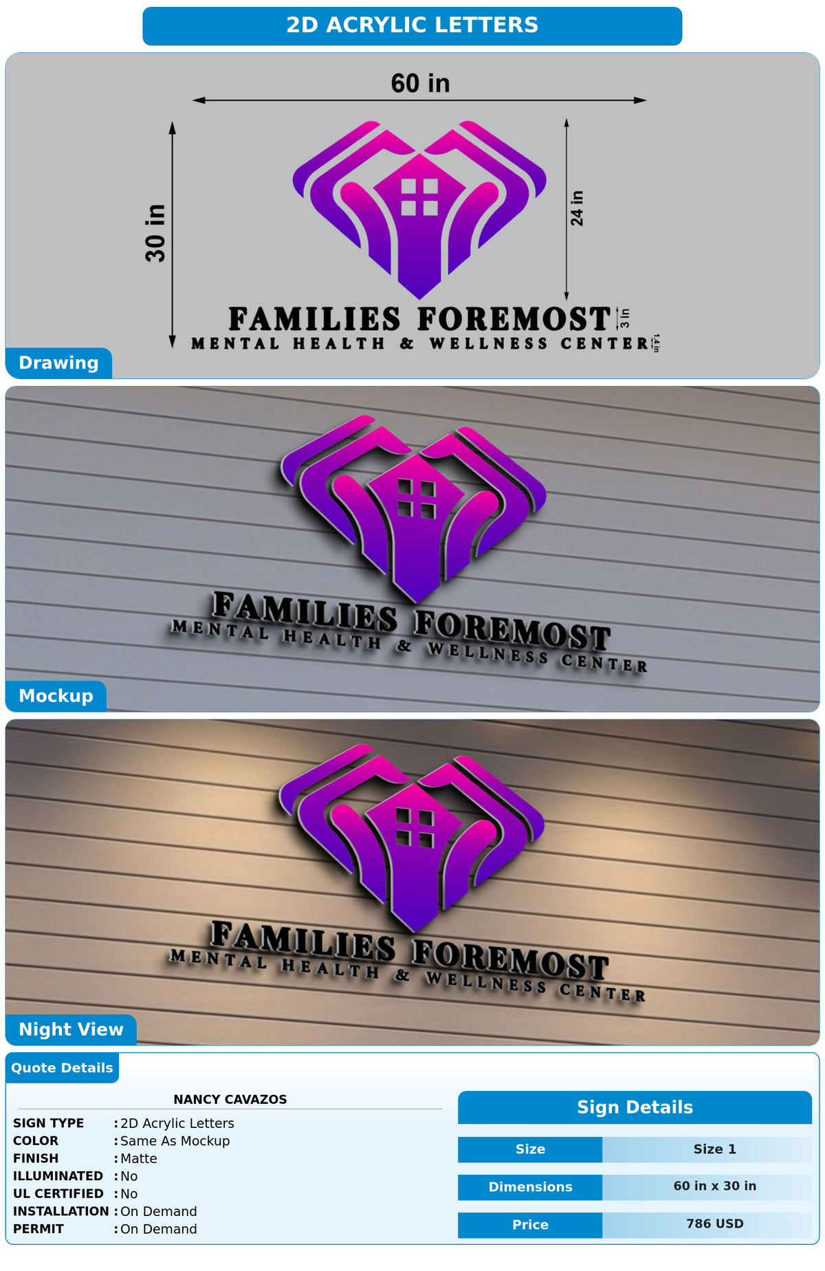 CUSTOM MOCKUP SIGN FOR Nancy Cavazos