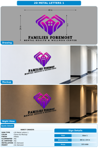 CUSTOM MOCKUP SIGN FOR Nancy Cavazos