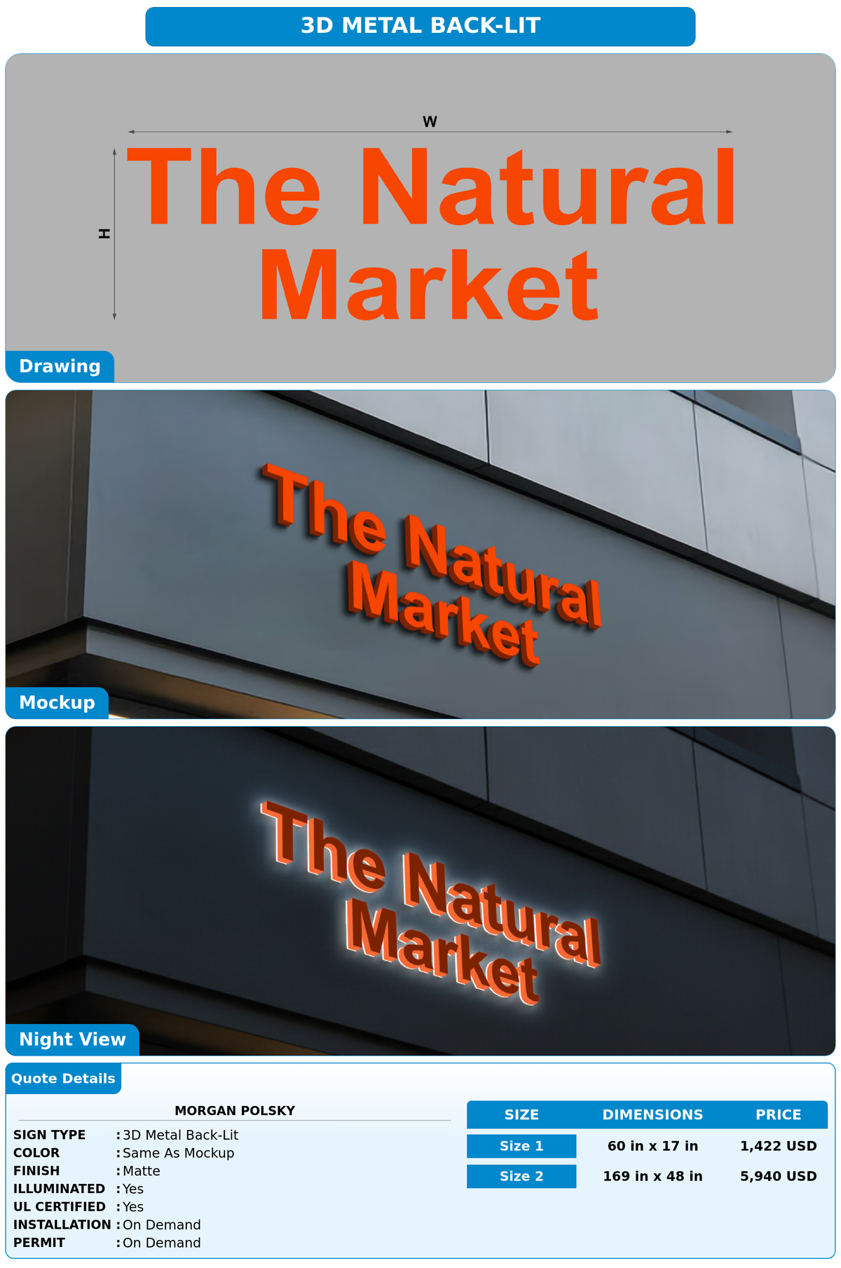 CUSTOM MOCKUP SIGN FOR Morgan Polsky