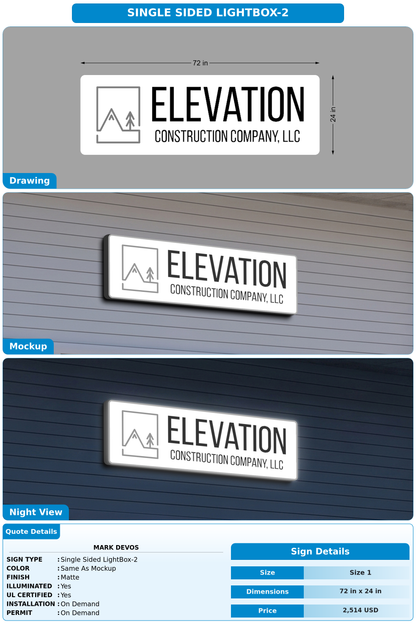 CUSTOM MOCKUP SIGN FOR Mark DeVos