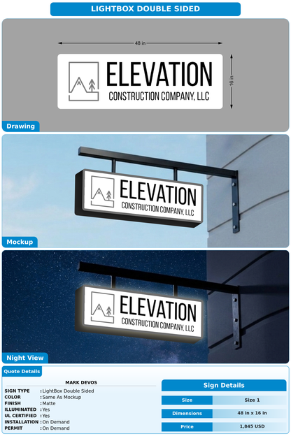 CUSTOM MOCKUP SIGN FOR Mark DeVos