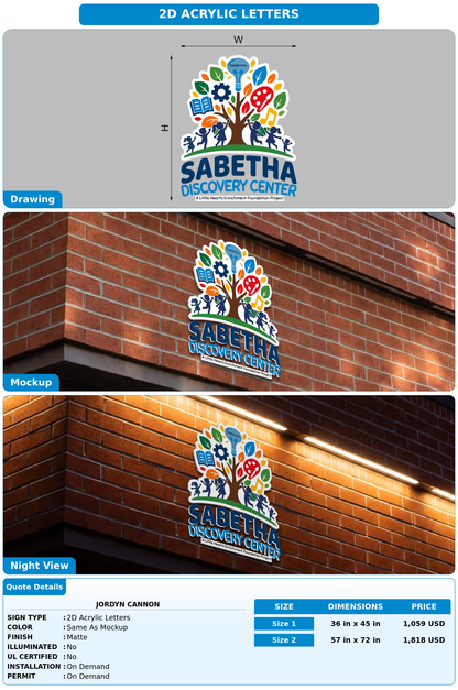 CUSTOM MOCKUP SIGN FOR Jordyn Cannon