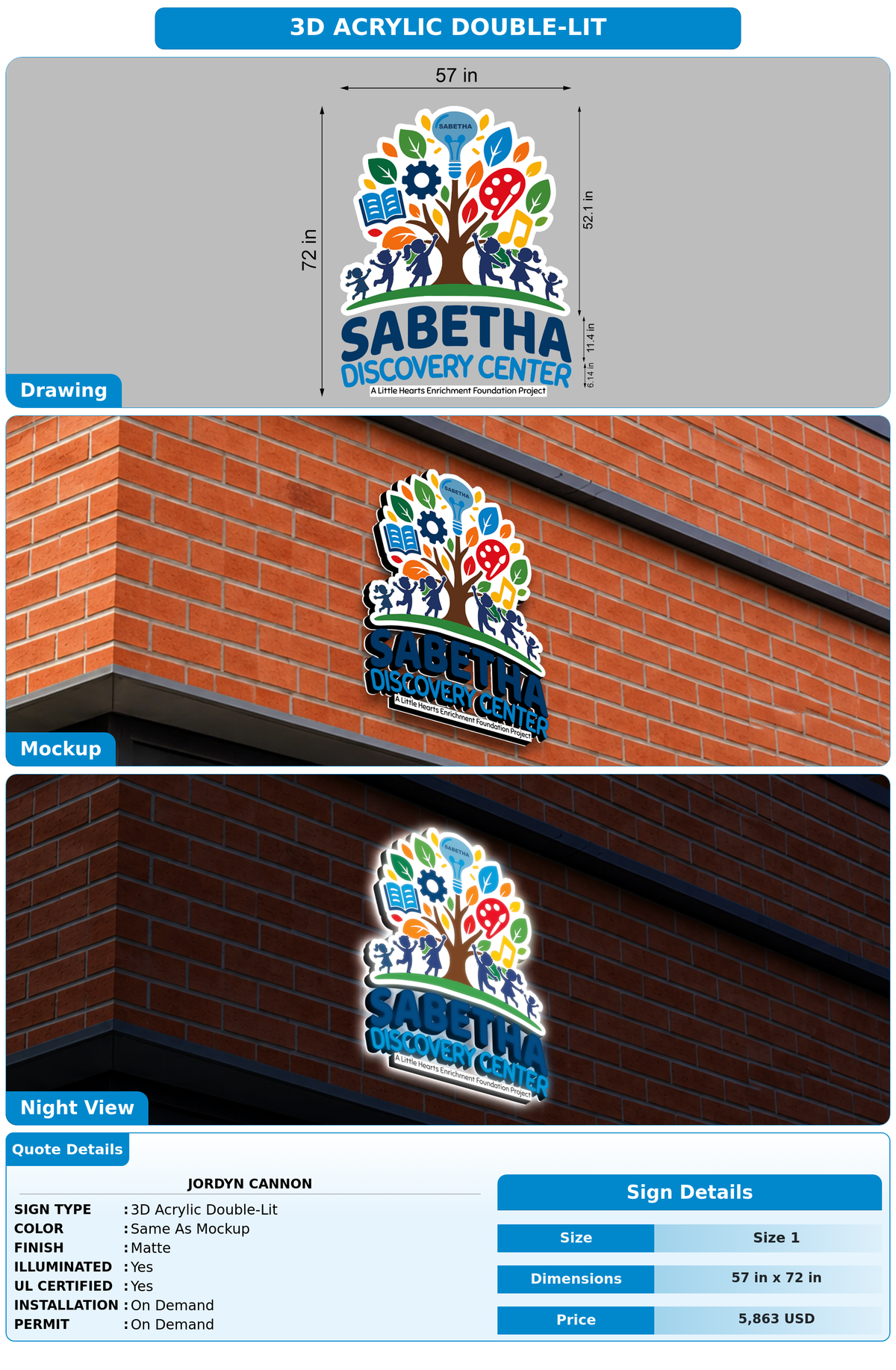 CUSTOM MOCKUP SIGN FOR Jordyn Cannon
