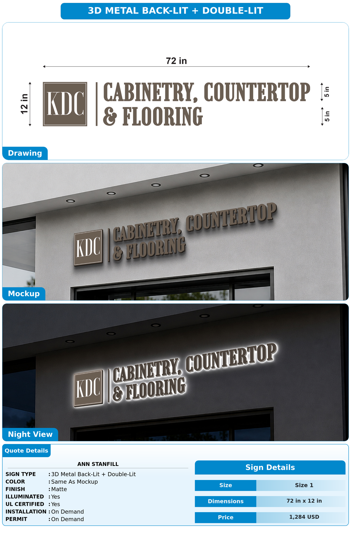 CUSTOM MOCKUP SIGN FOR Ann Stanfill