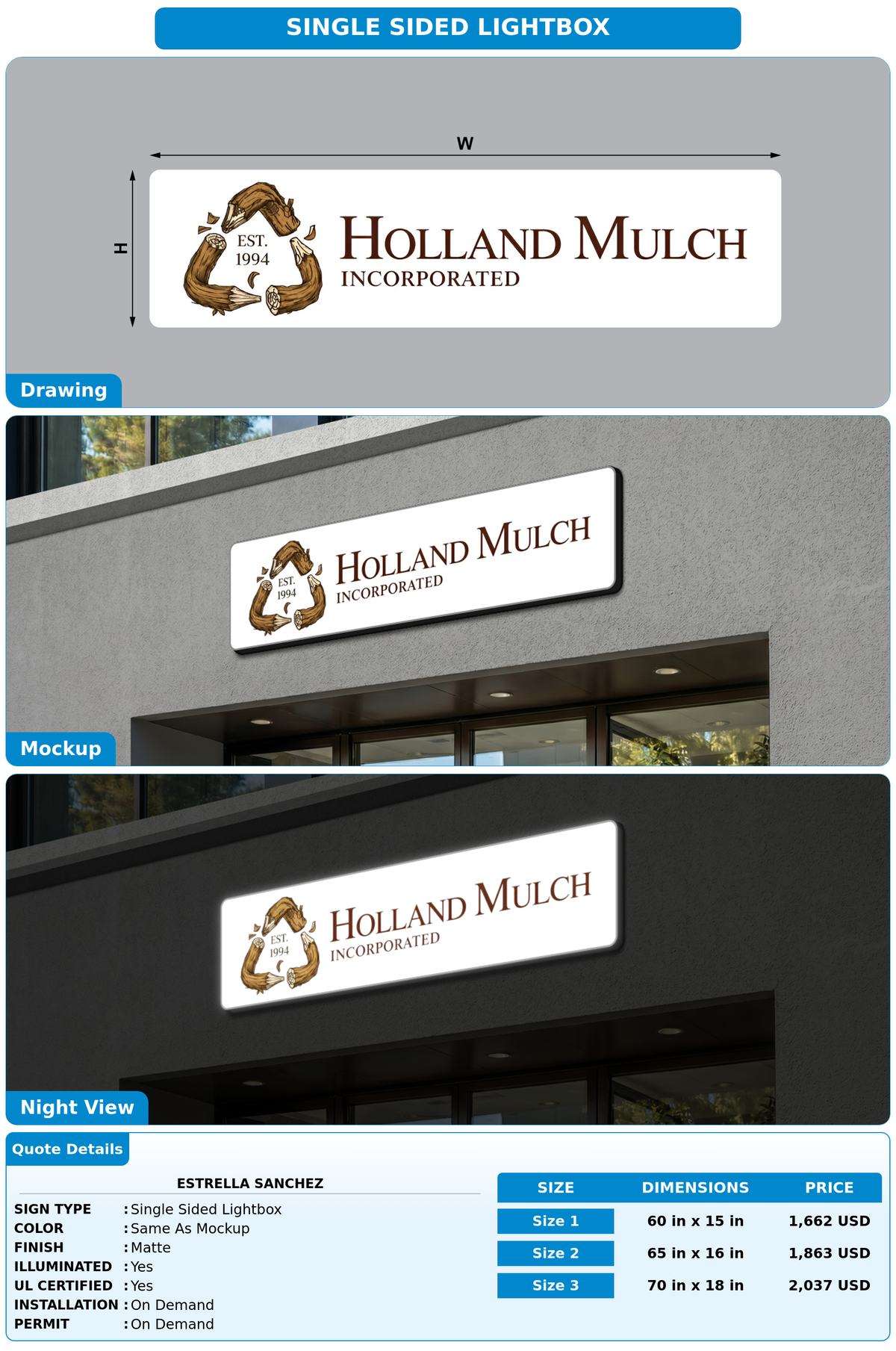 CUSTOM MOCKUP SIGN FOR Estrella Sanchez