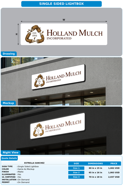 CUSTOM MOCKUP SIGN FOR Estrella Sanchez