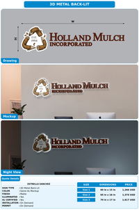 CUSTOM MOCKUP SIGN FOR Estrella Sanchez