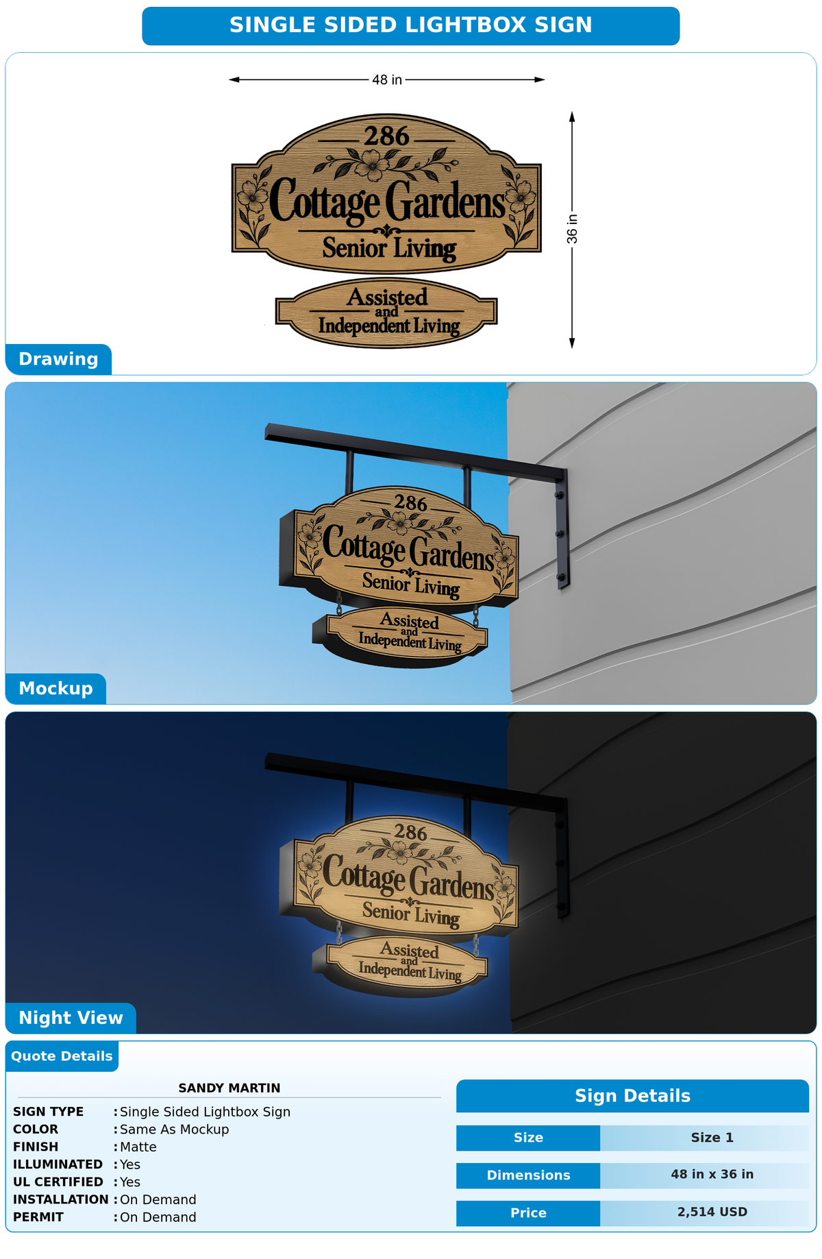 CUSTOM MOCKUP SIGN FOR Sandy Martin