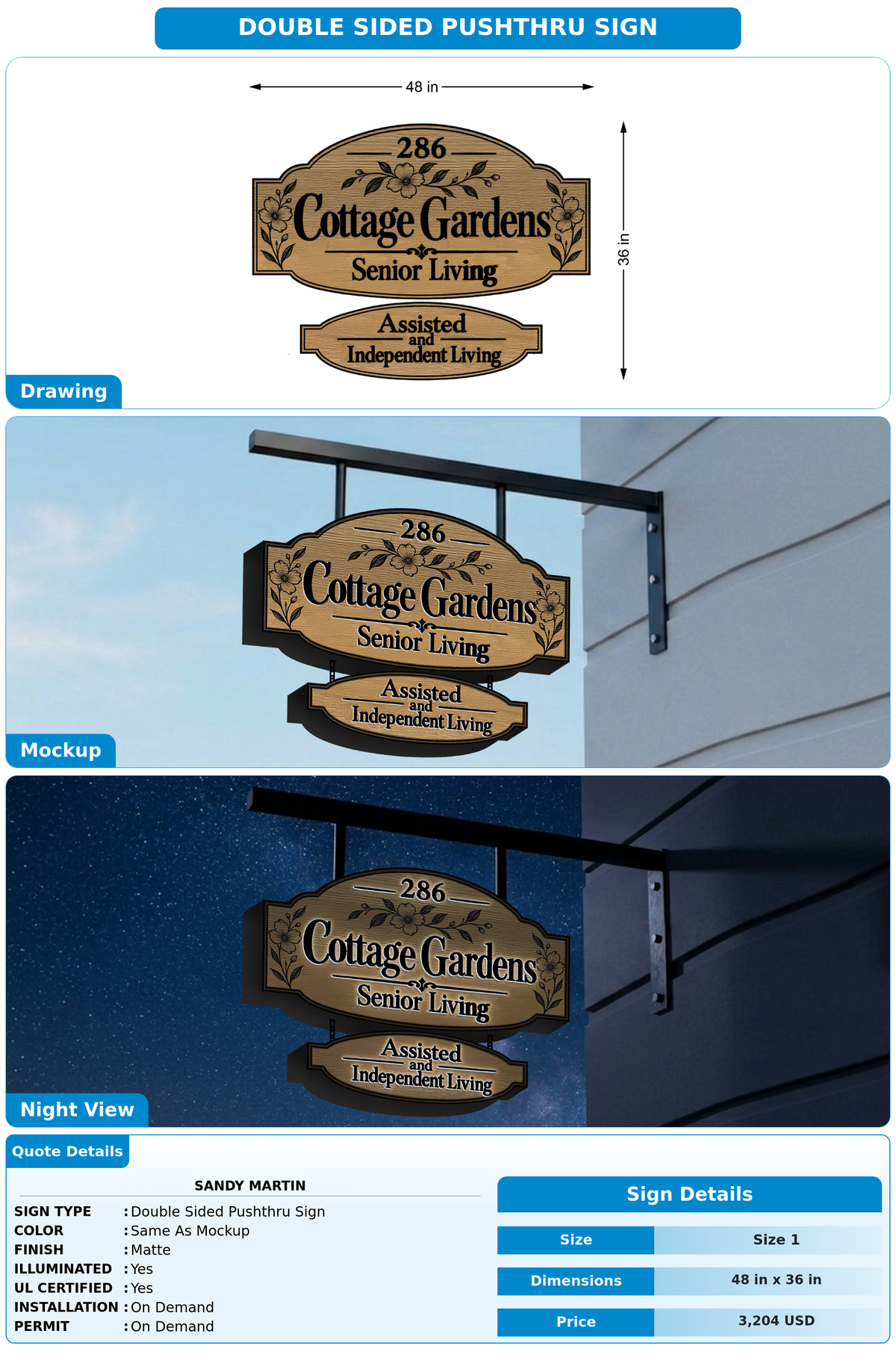 CUSTOM MOCKUP SIGN FOR Sandy Martin
