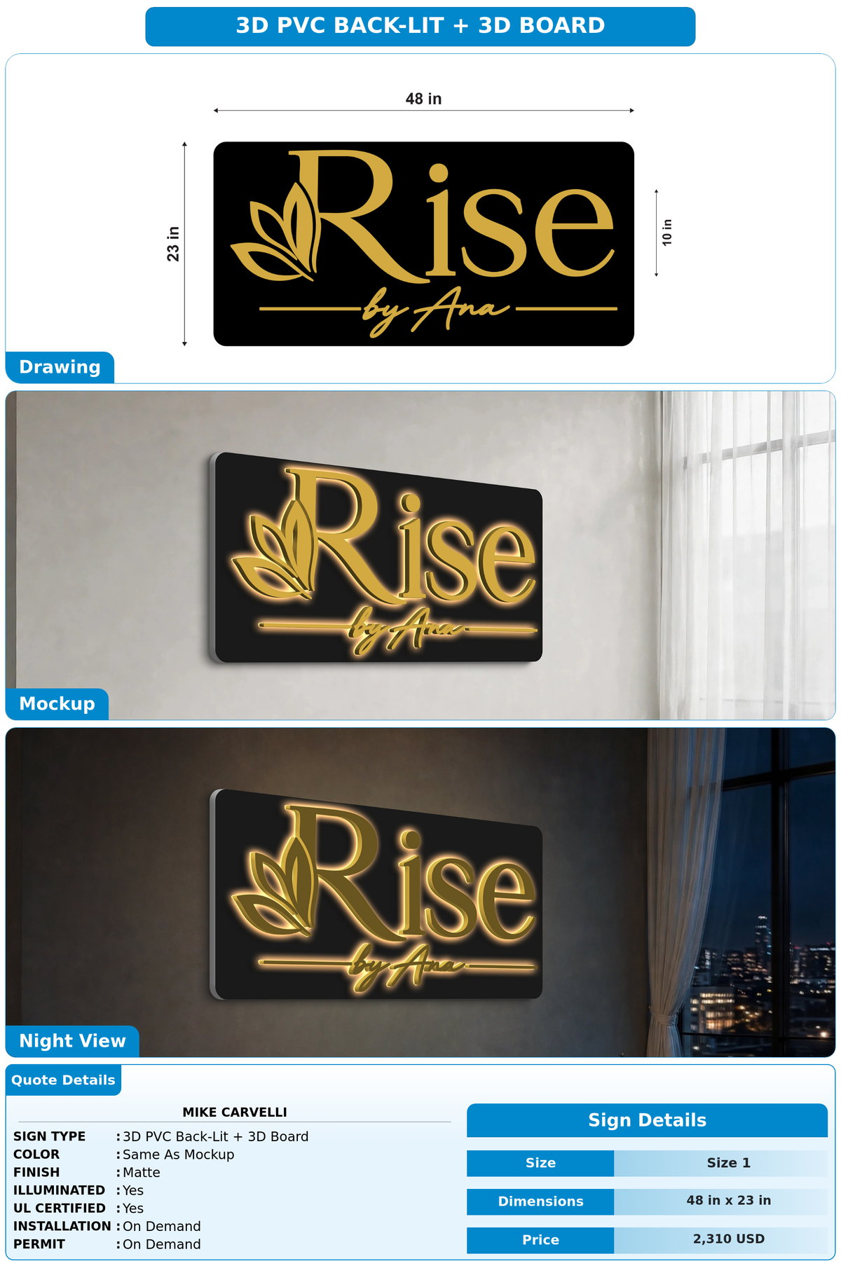 CUSTOM MOCKUP SIGN FOR MIKE CARVELLI