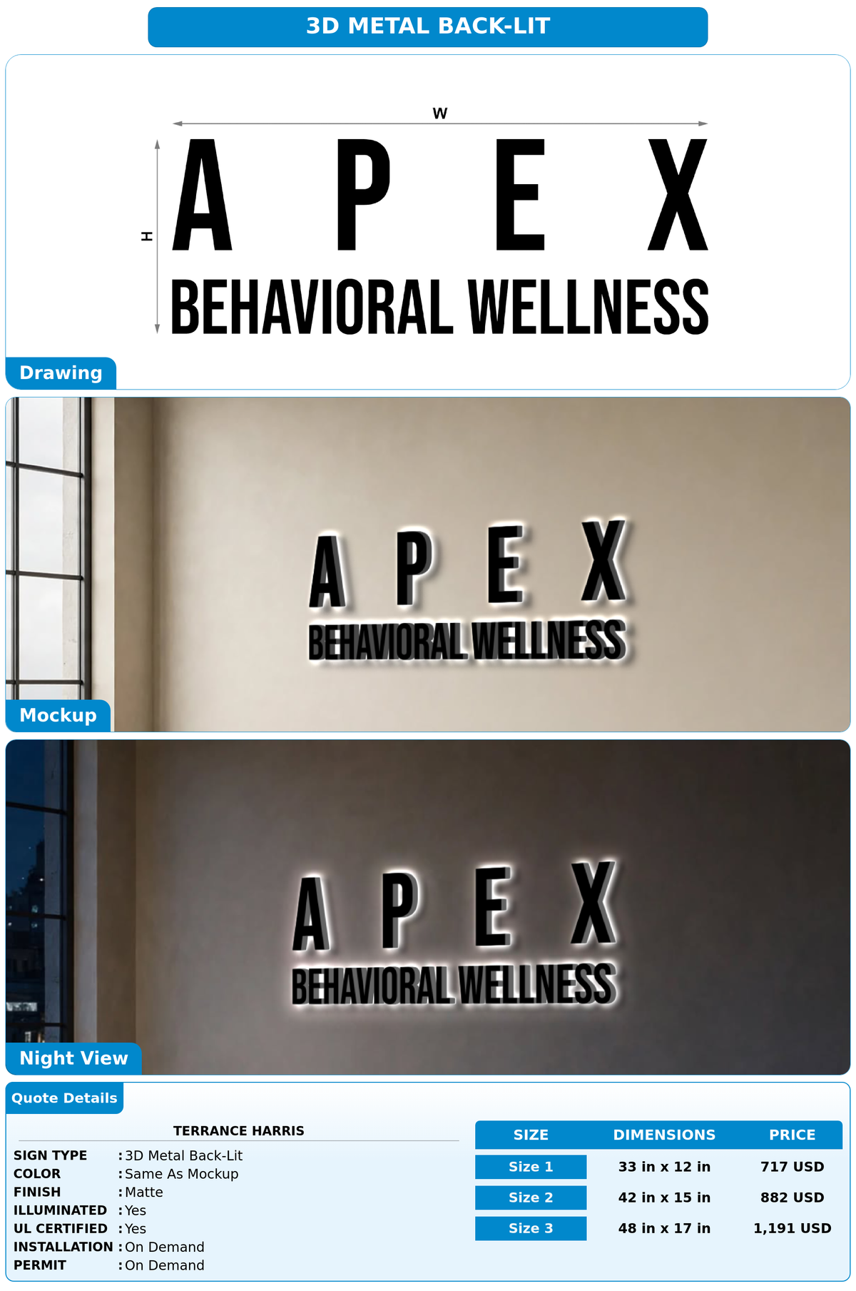 CUSTOM MOCKUP SIGN FOR Terrance Harris