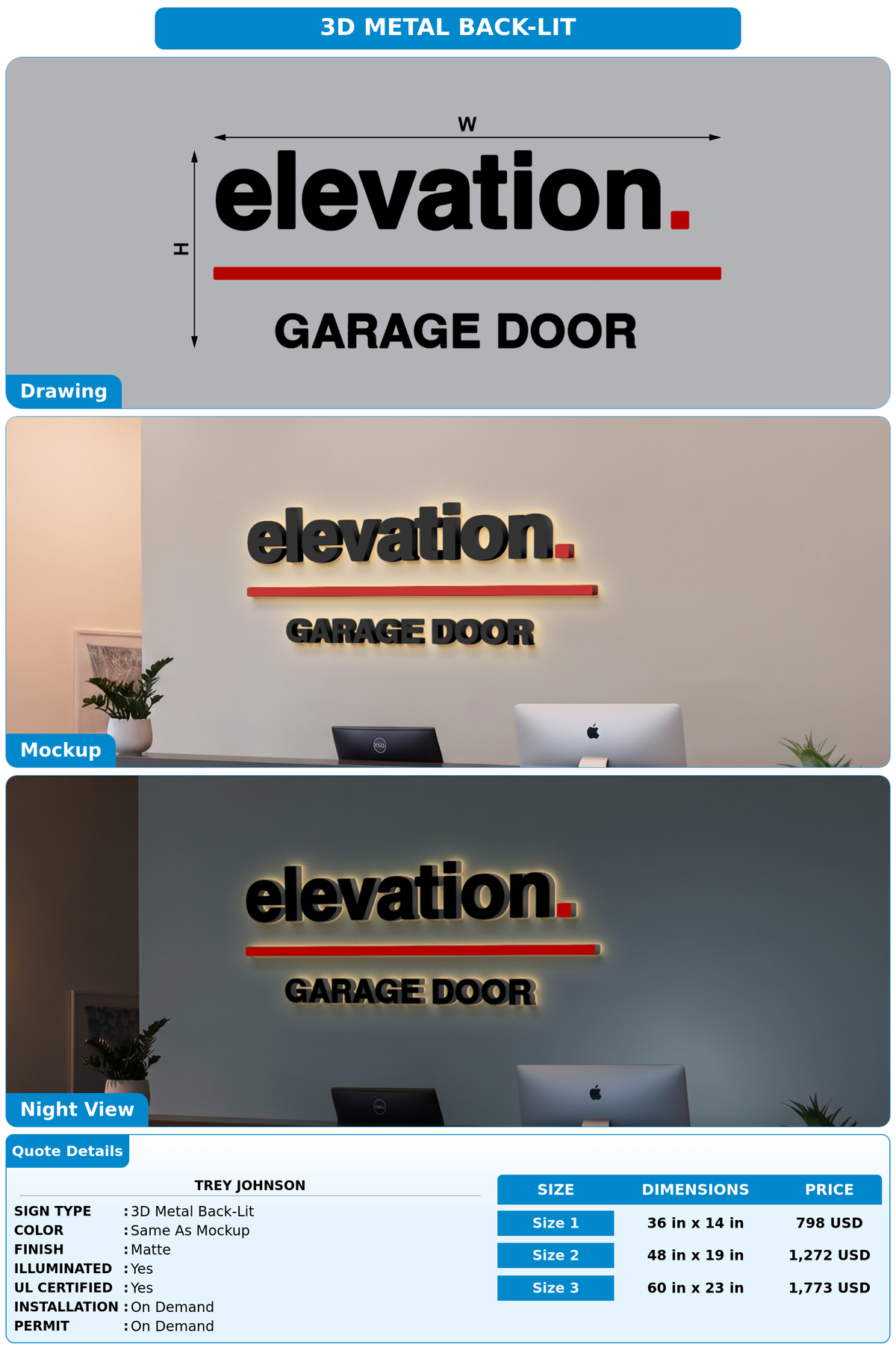 CUSTOM MOCKUP SIGN FOR Trey Johnson