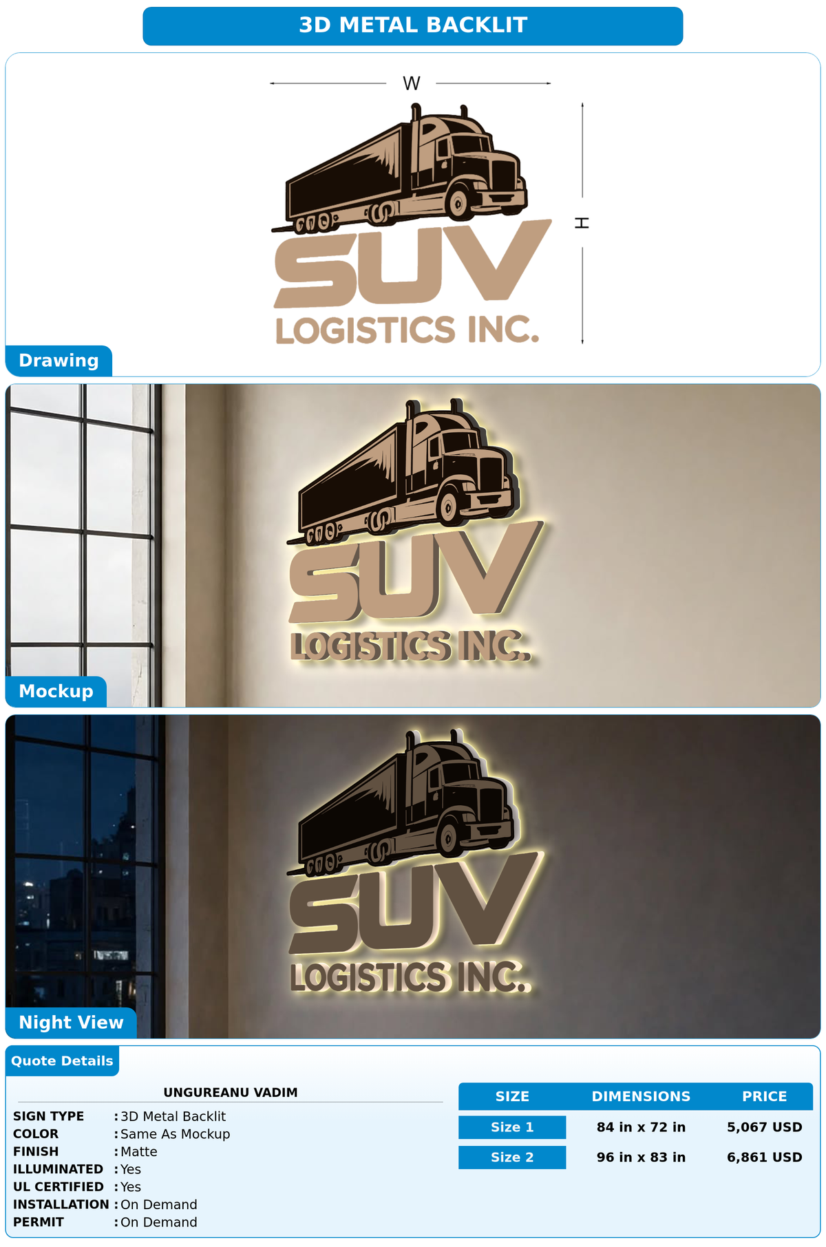 CUSTOM MOCKUP SIGN FOR Ungureanu Vadim