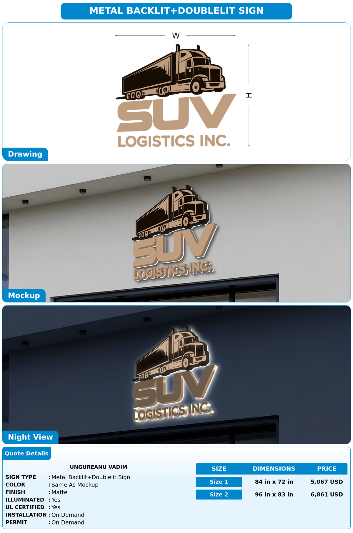 CUSTOM MOCKUP SIGN FOR Ungureanu Vadim
