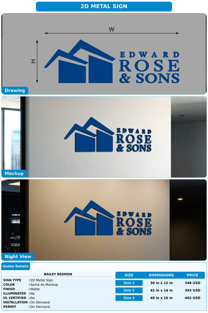 CUSTOM MOCKUP SIGN FOR Bailey Redmon