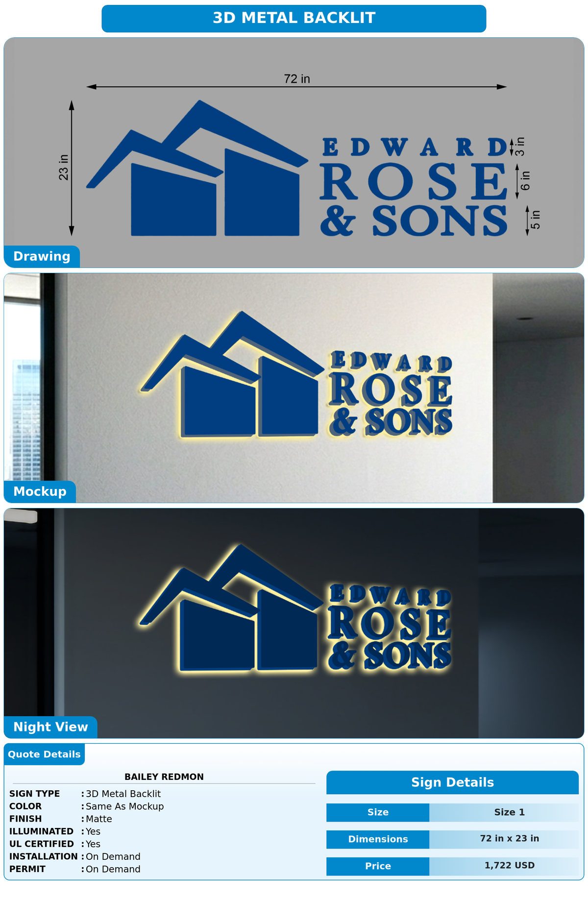 CUSTOM MOCKUP SIGN FOR Bailey Redmon