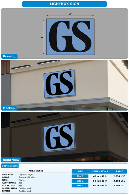 CUSTOM MOCKUP SIGN FOR Alisa Owens