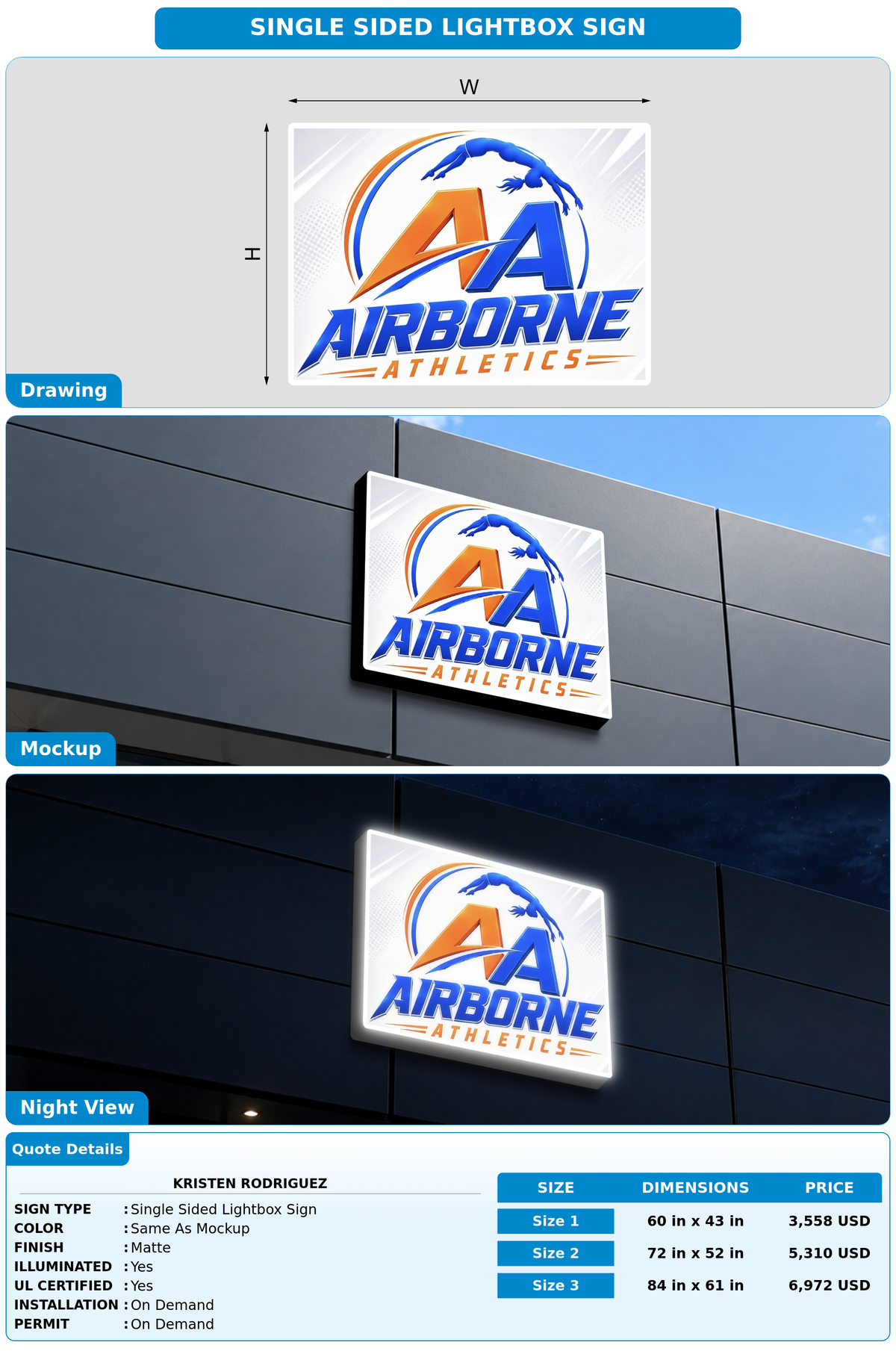 CUSTOM MOCKUP SIGN FOR Kristen Rodriguez