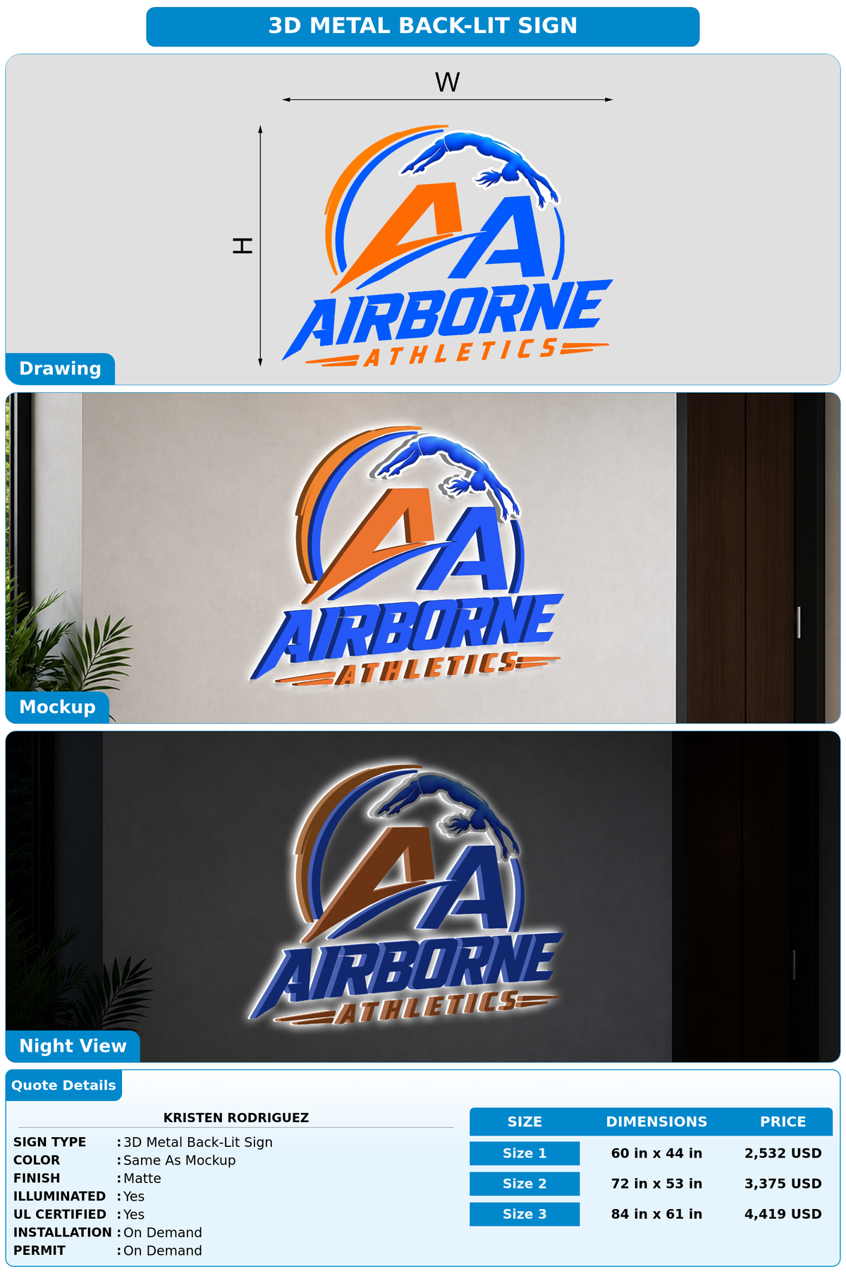 CUSTOM MOCKUP SIGN FOR Kristen Rodriguez