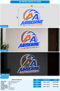 CUSTOM MOCKUP SIGN FOR Kristen Rodriguez