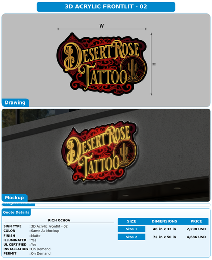 CUSTOM MOCKUP SIGN FOR Rich Ochoa