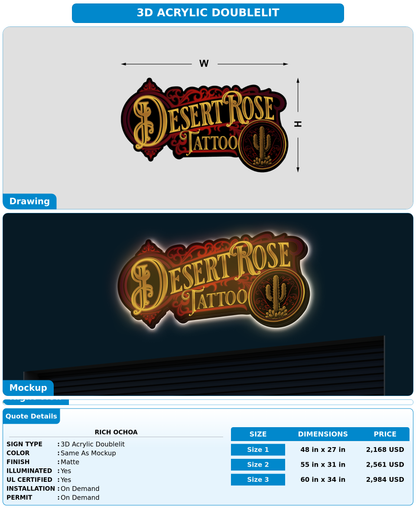 CUSTOM MOCKUP SIGN FOR Rich Ochoa