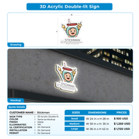 Business Signs for Stickman